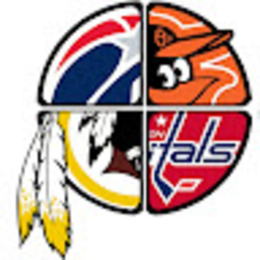 Meet your Posher, Ian